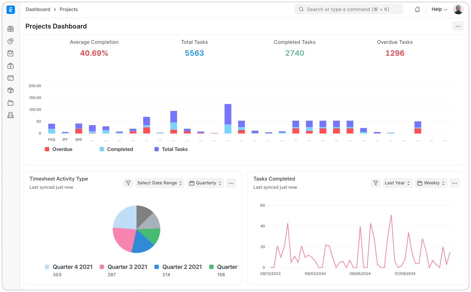 Team Collaboration with Vision Tech PM